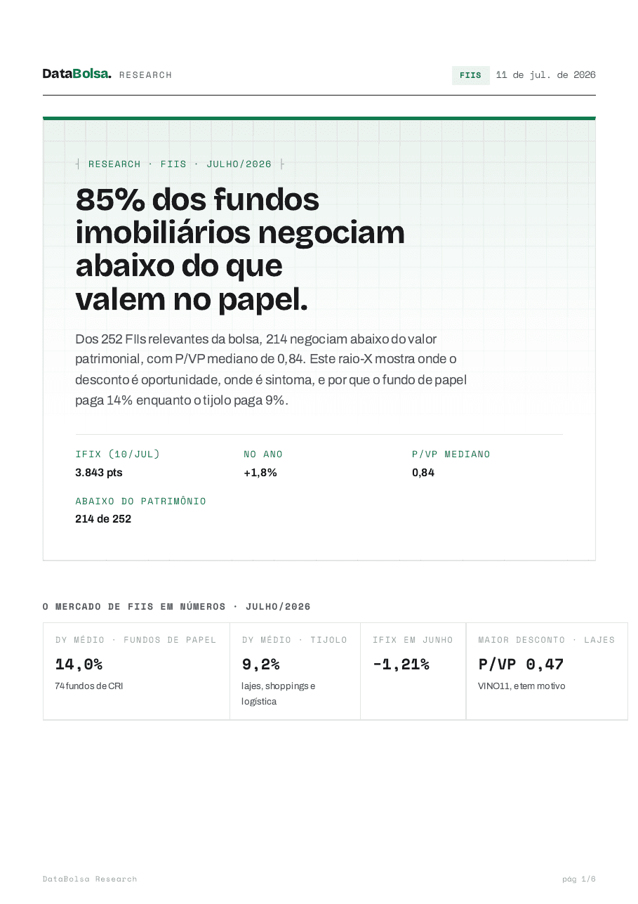 Capa de Raio-X dos FIIs · Julho/2026